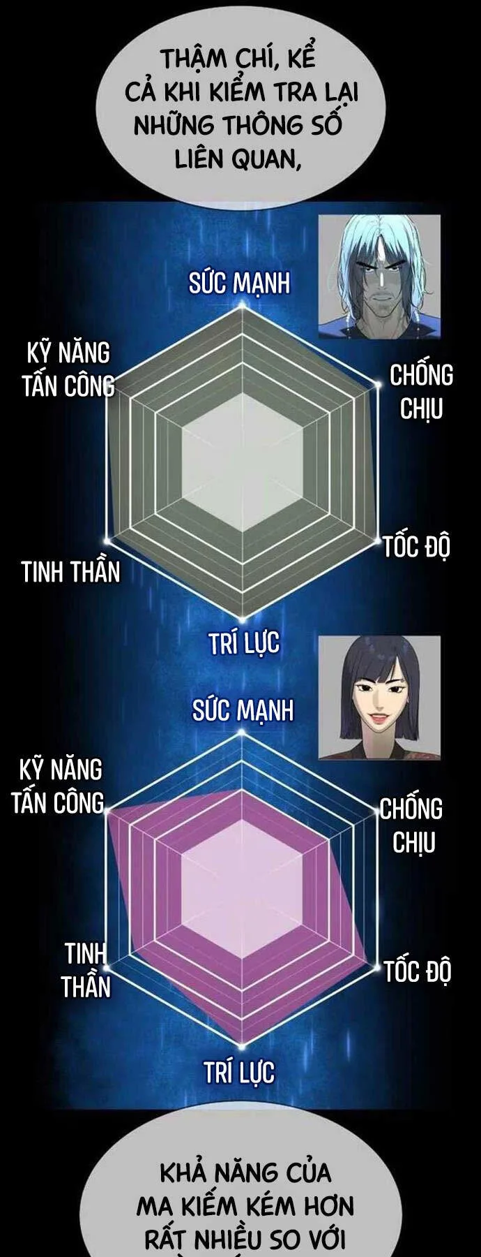 Sát Thủ Peter chương 33 - trang 81