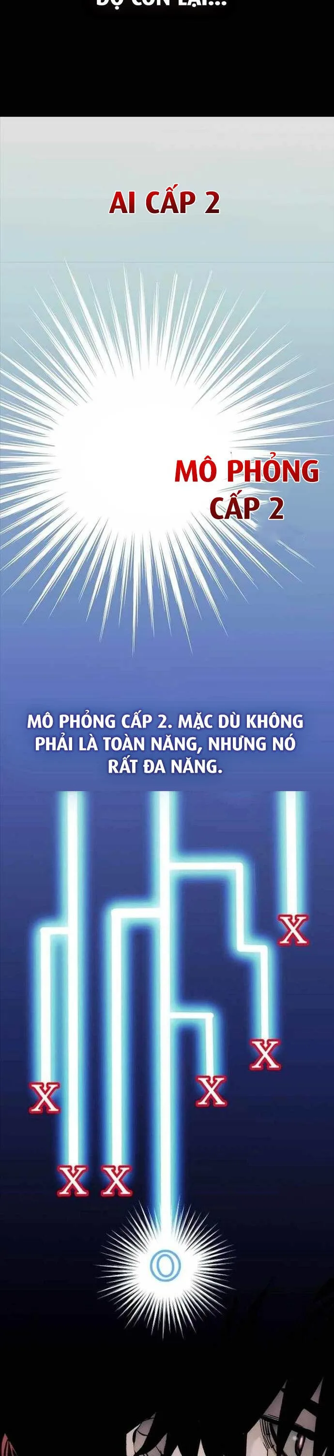Thiên Ma Phi Thăng Truyện chương 109 - trang 54