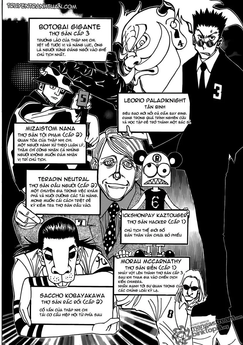 Hunter X Hunter chương 216 - trang 2