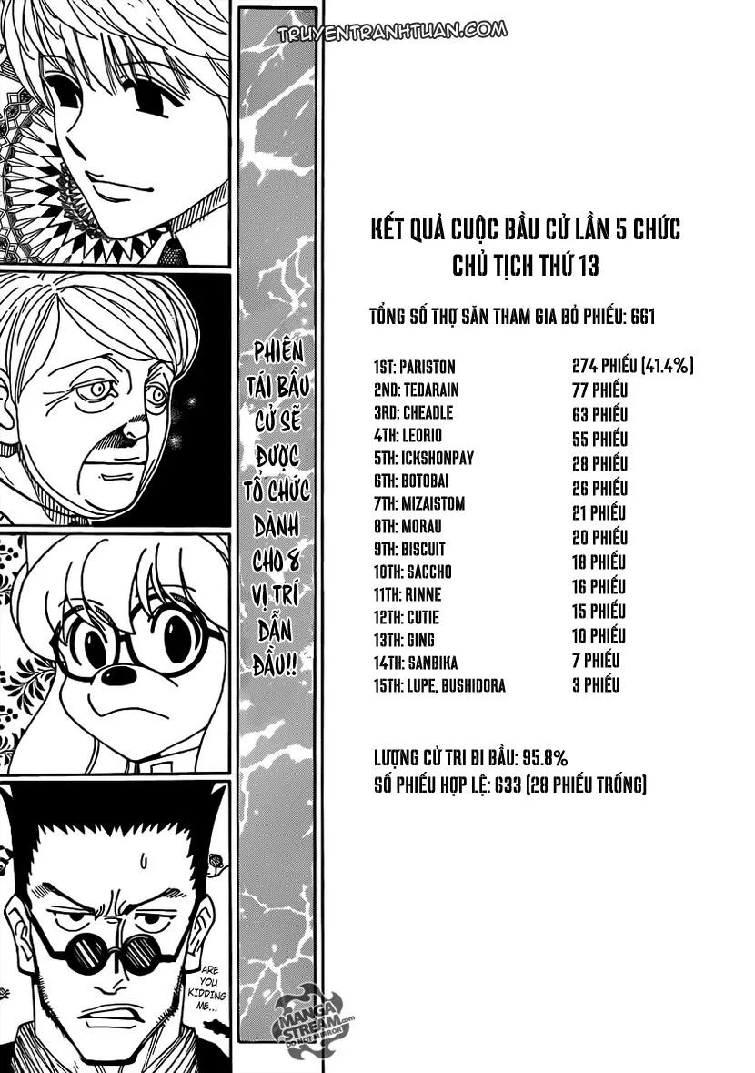 Hunter X Hunter chương 329 - trang 2