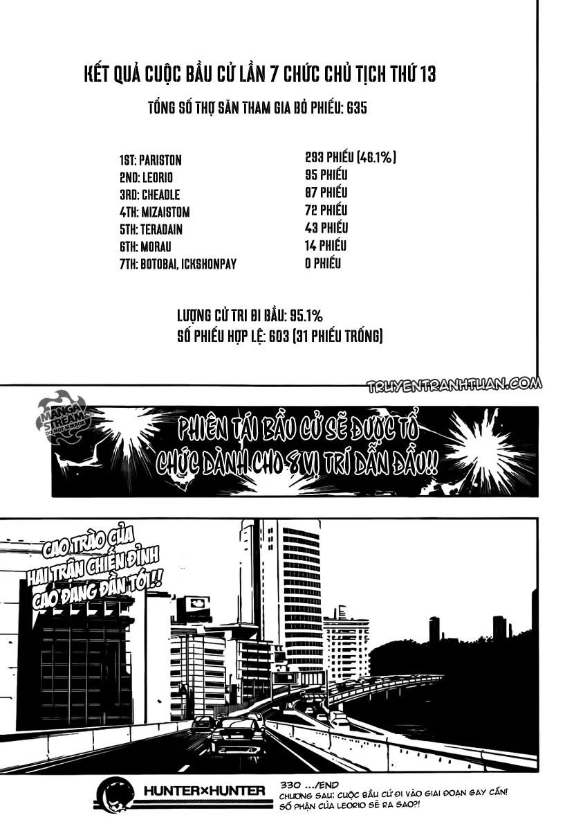 Hunter X Hunter chương 330 - trang 17