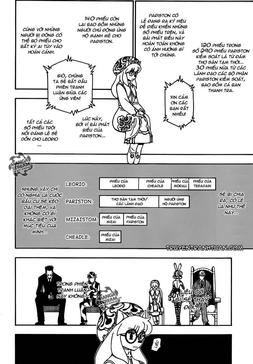 Hunter X Hunter chương 333 - trang 3