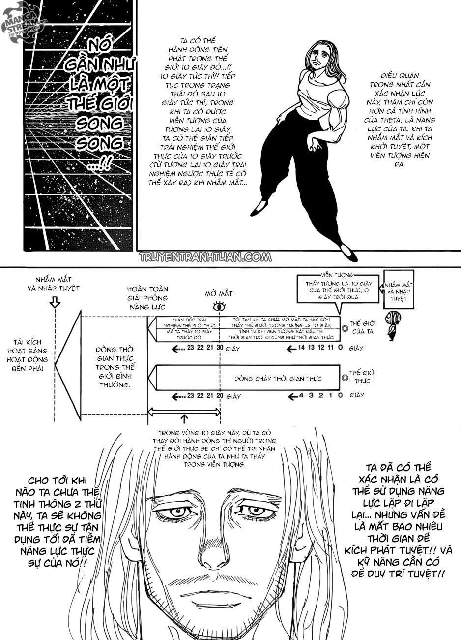 Hunter X Hunter chương 387 - trang 19