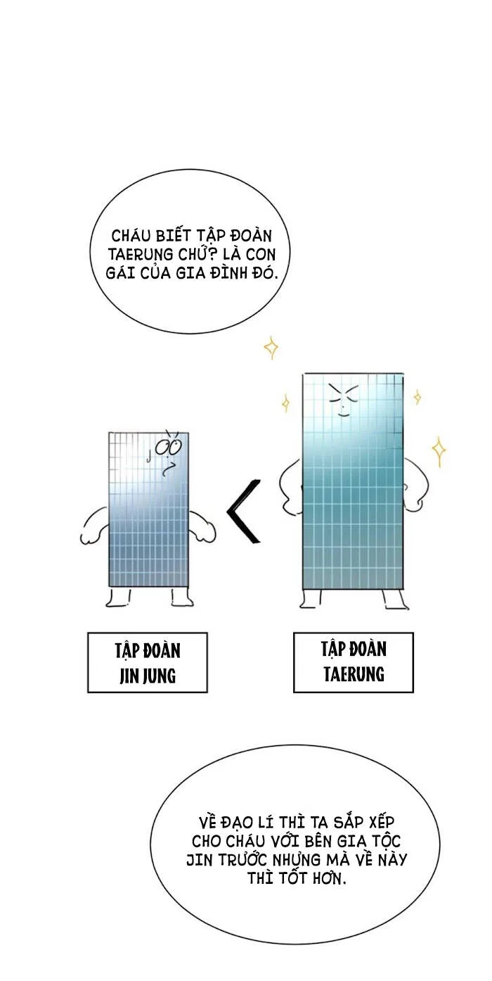 Hẹn Hò Nơi Công Sở chương 21 - trang 2