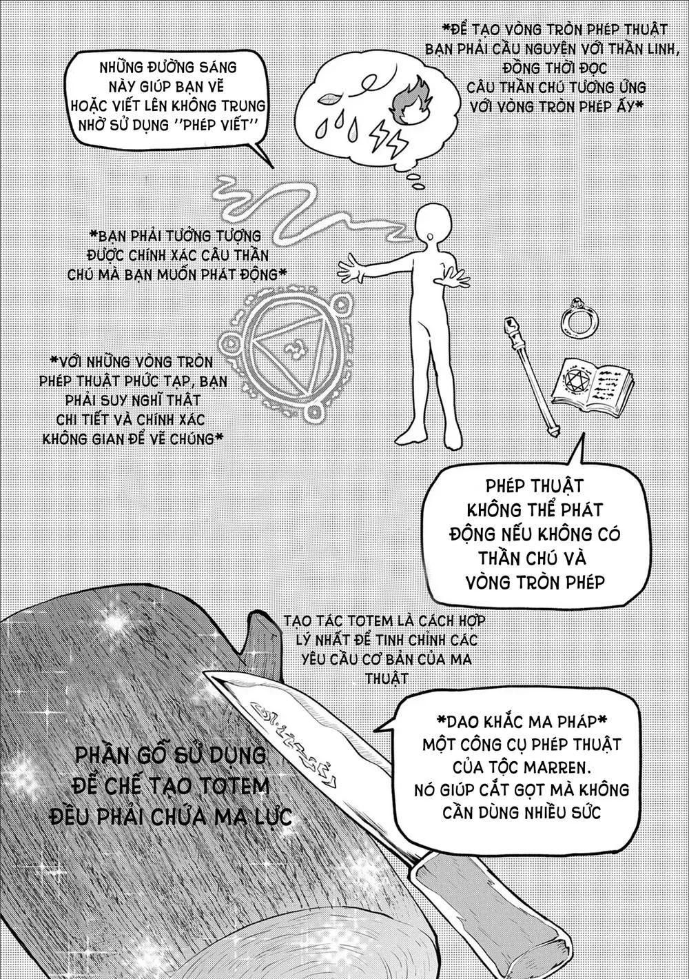 Saikyou Juzoku Tensei: Cheat Majutsushi No Slow Life chương 1.1 - trang 22