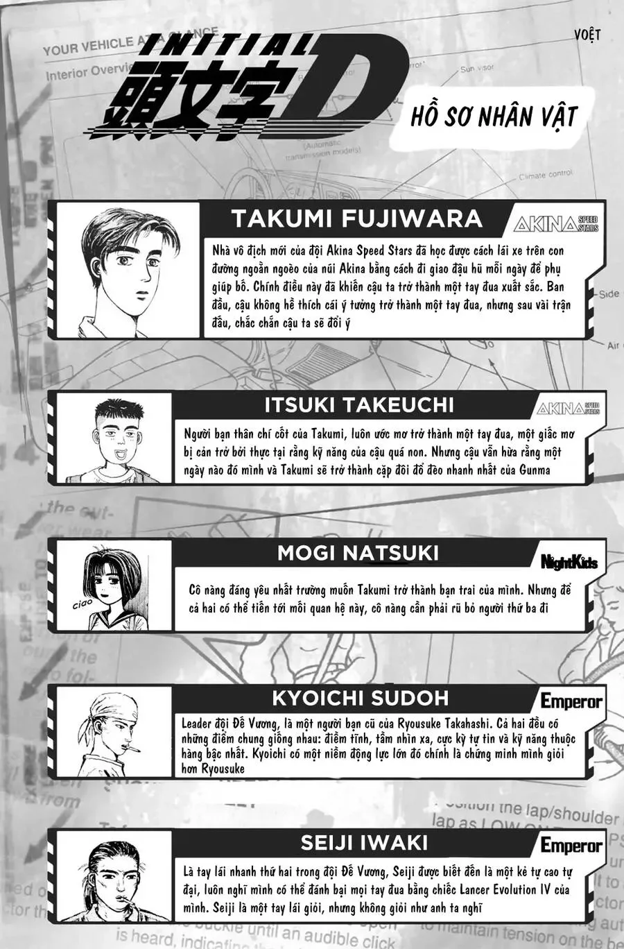 Initial D chương 88 - trang 3
