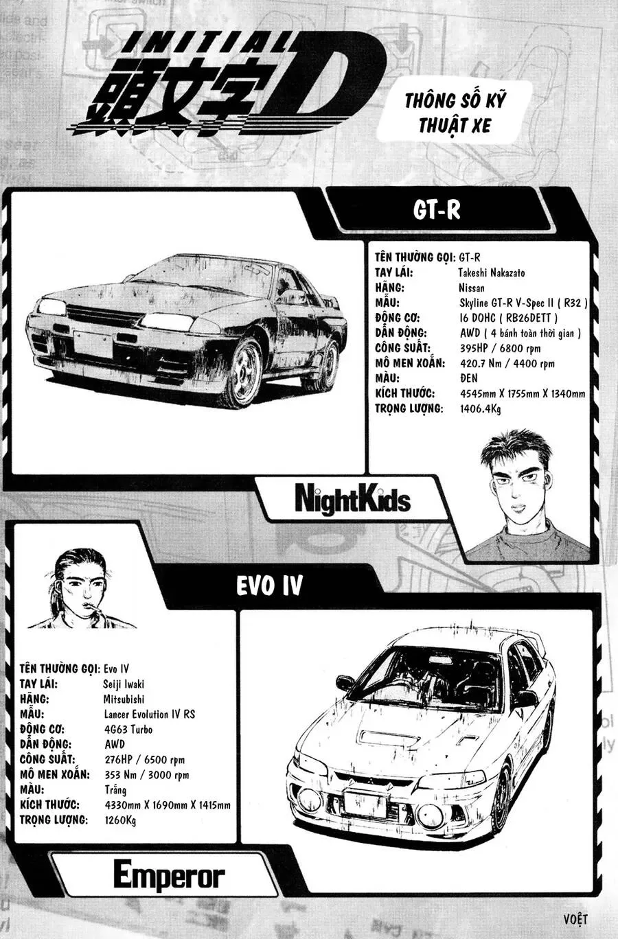 Initial D chương 88 - trang 8