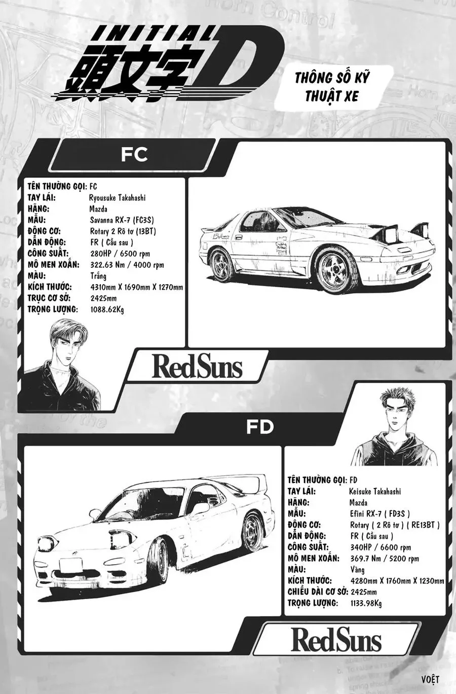 Initial D chương 146 - trang 9