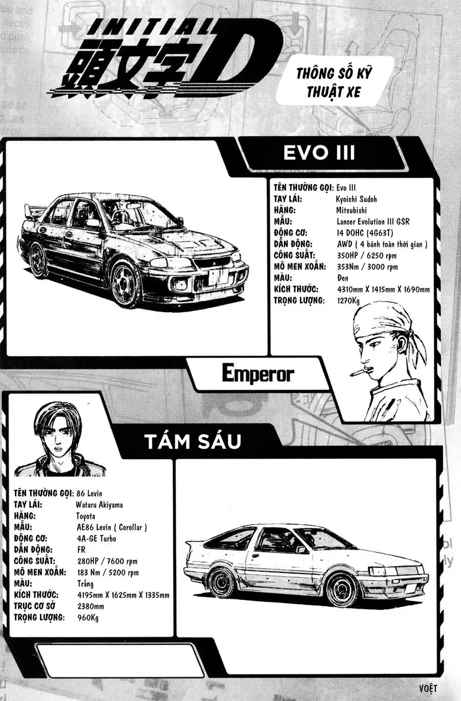 Initial D chương 146 - trang 10