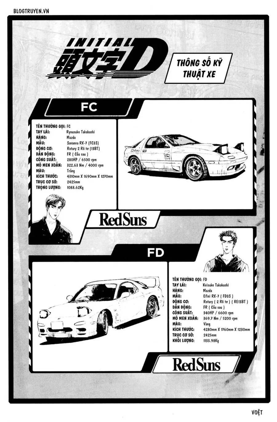 Initial D chương 185 - trang 9