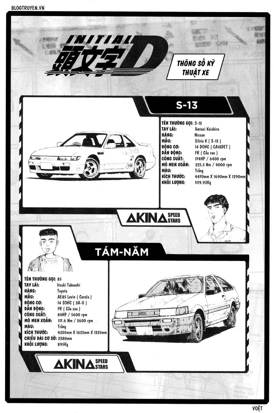 Initial D chương 228 - trang 8