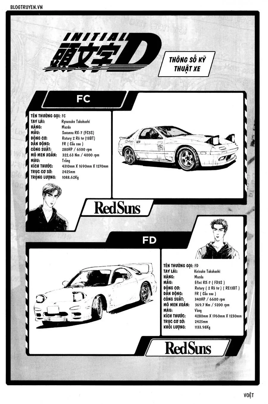 Initial D chương 228 - trang 9