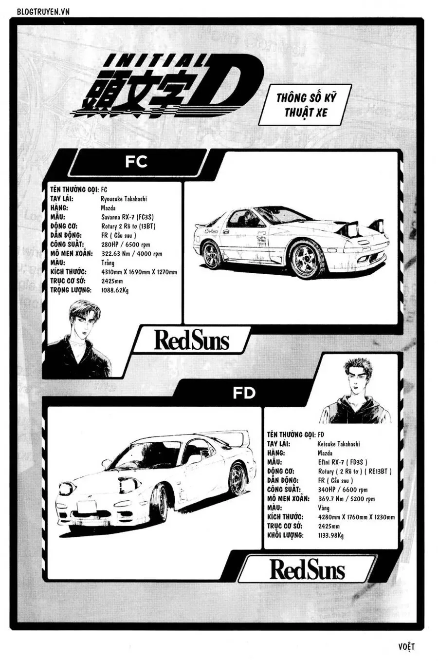 Initial D chương 289 - trang 9