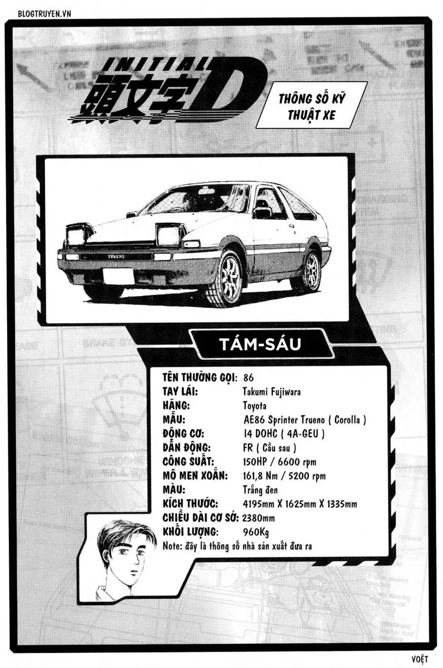 Initial D chương 357 - trang 7