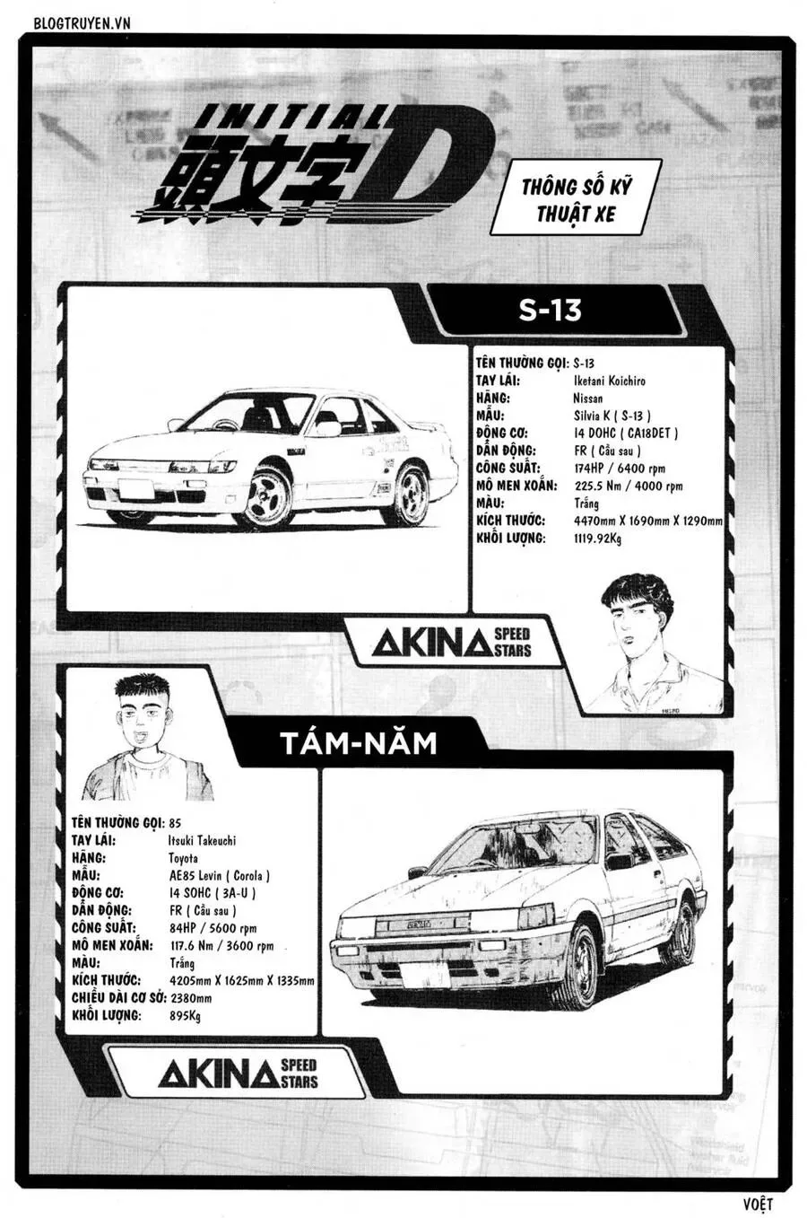 Initial D chương 357 - trang 8