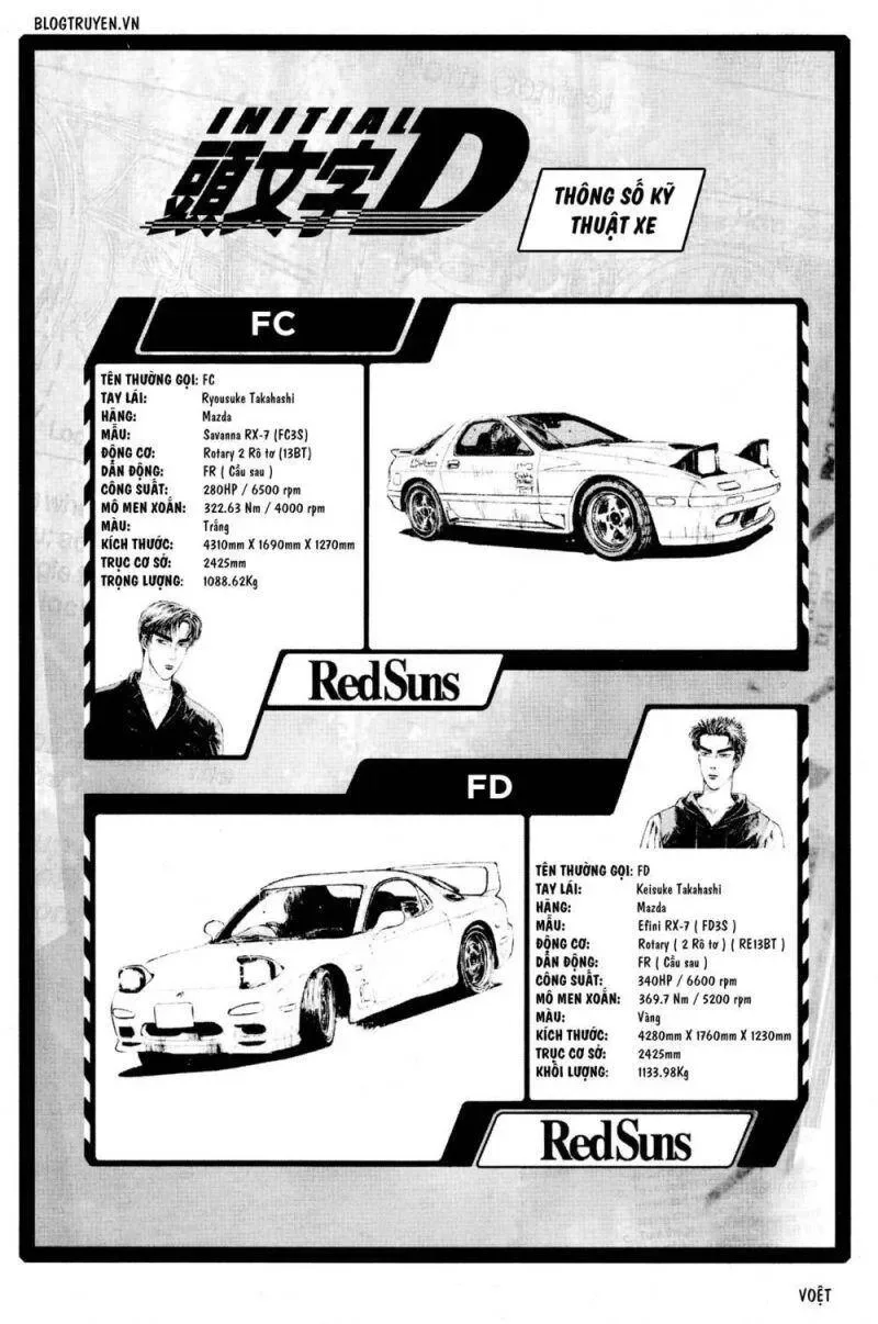 Initial D chương 374 - trang 9