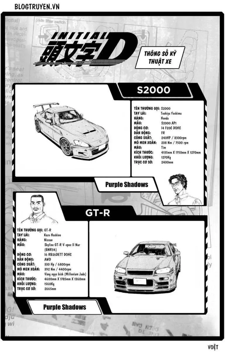 Initial D chương 374 - trang 10