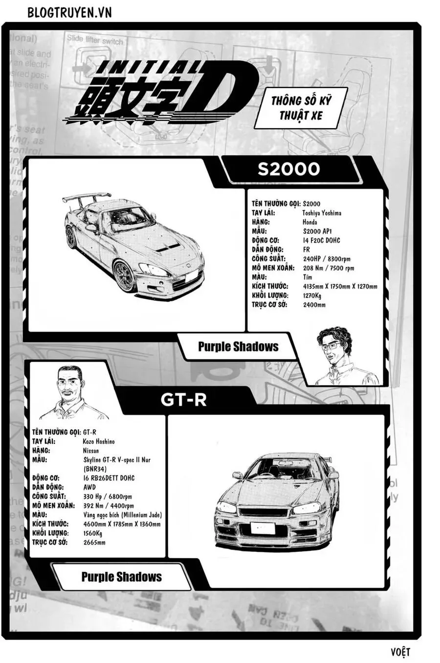 Initial D chương 422 - trang 10