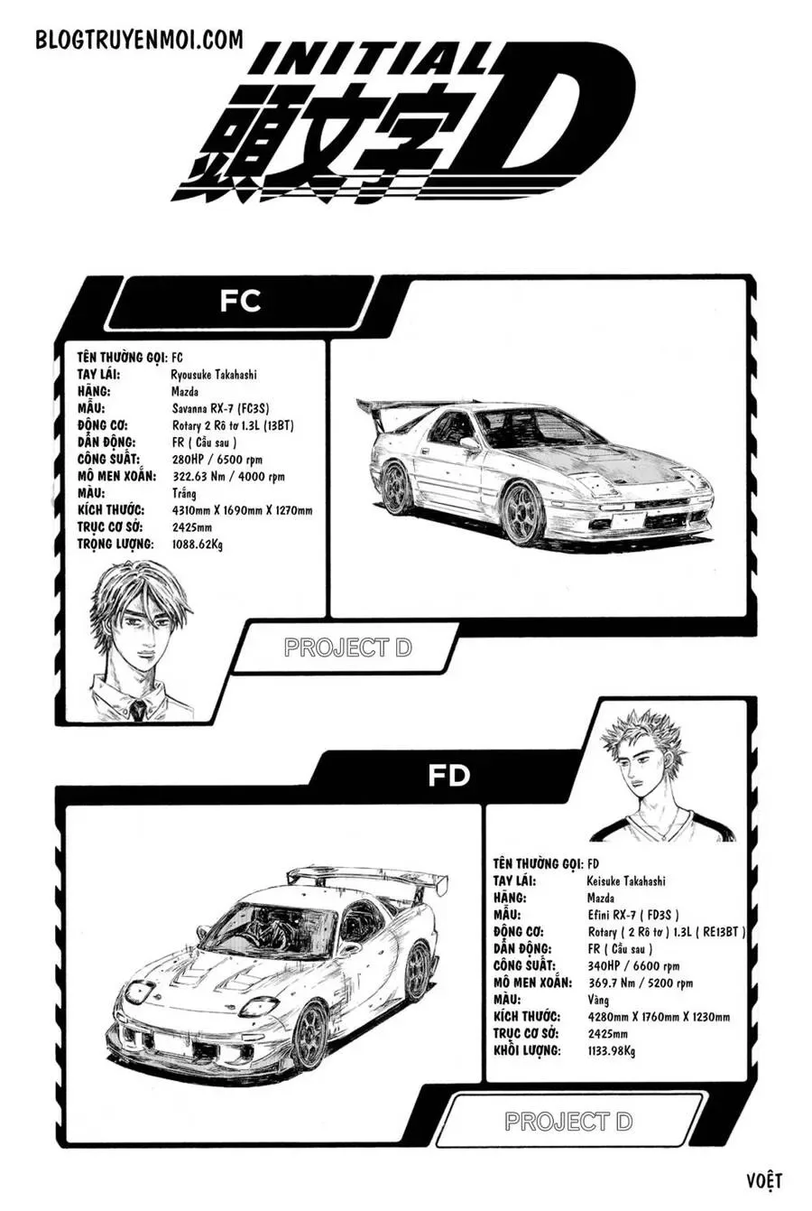 Initial D chương 576 - trang 7