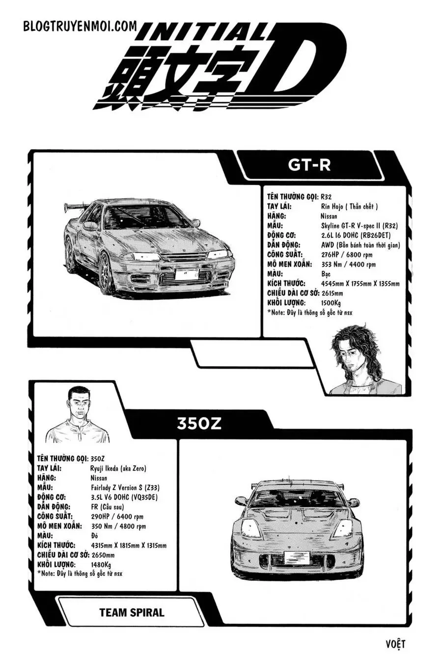 Initial D chương 576 - trang 8