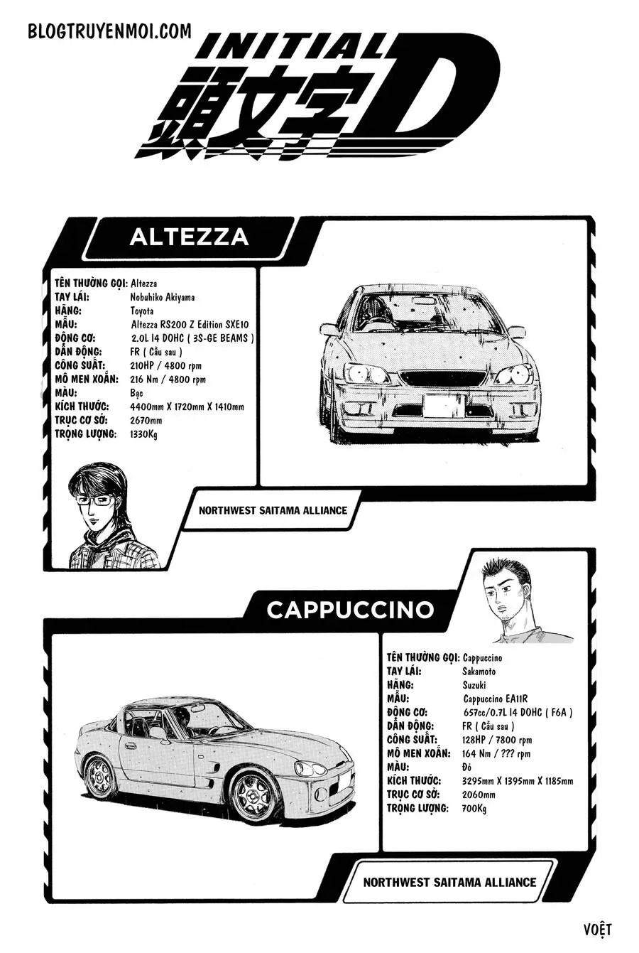 Initial D chương 669 - trang 7