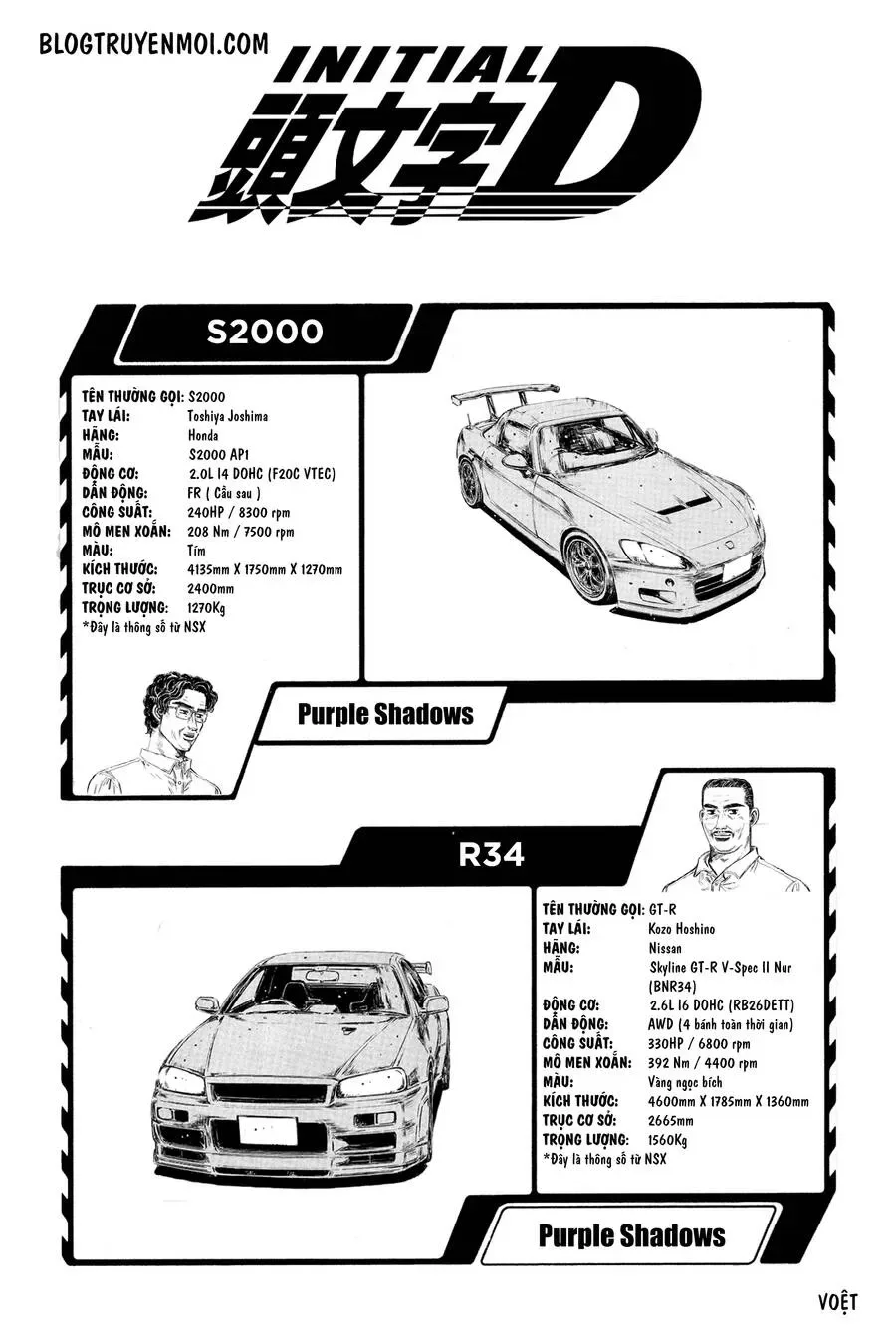Initial D chương 689 - trang 7