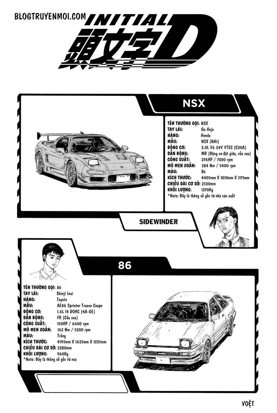 Initial D chương 689 - trang 9