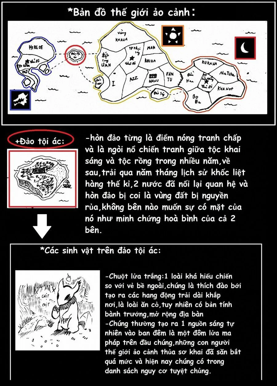 Hành Trình Diệt Quỷ chương 2 - trang 20