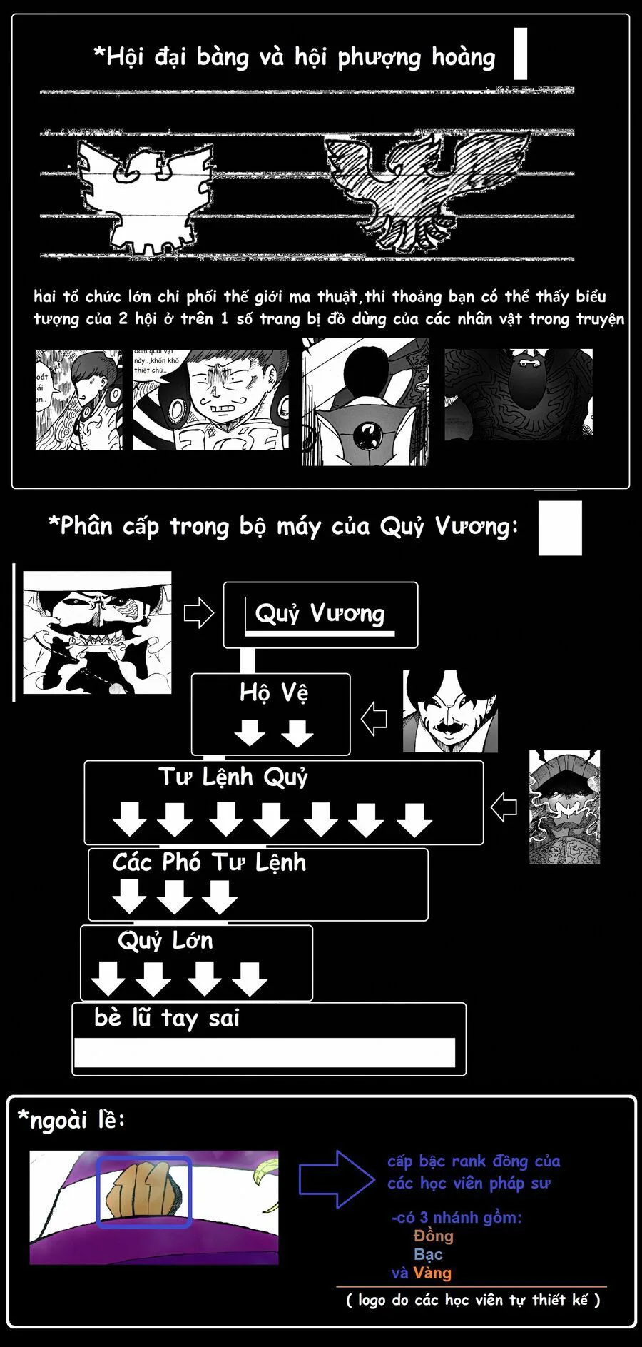 Hành Trình Diệt Quỷ chương 4 - trang 20
