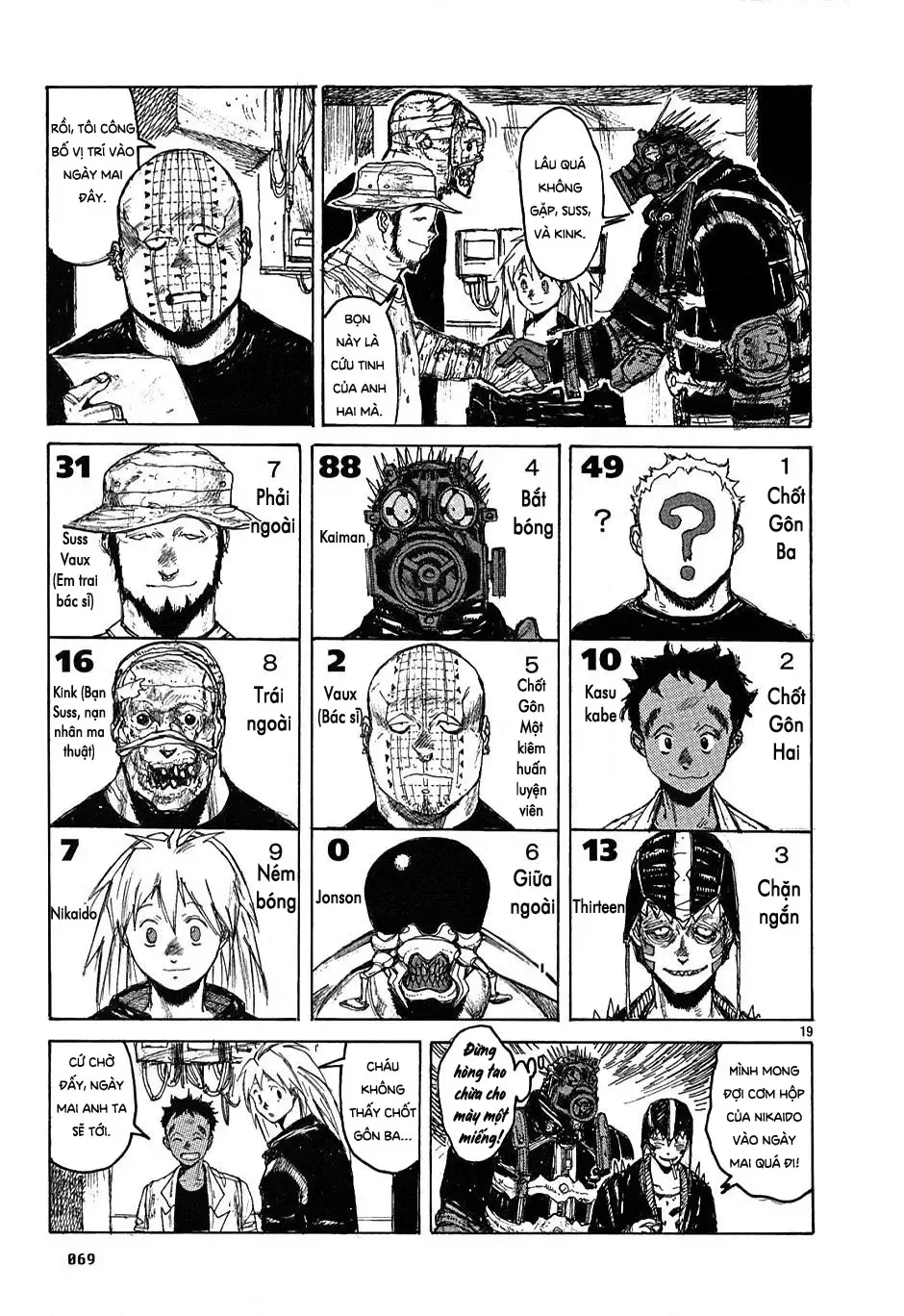 Dorohedoro chương 20 - trang 20