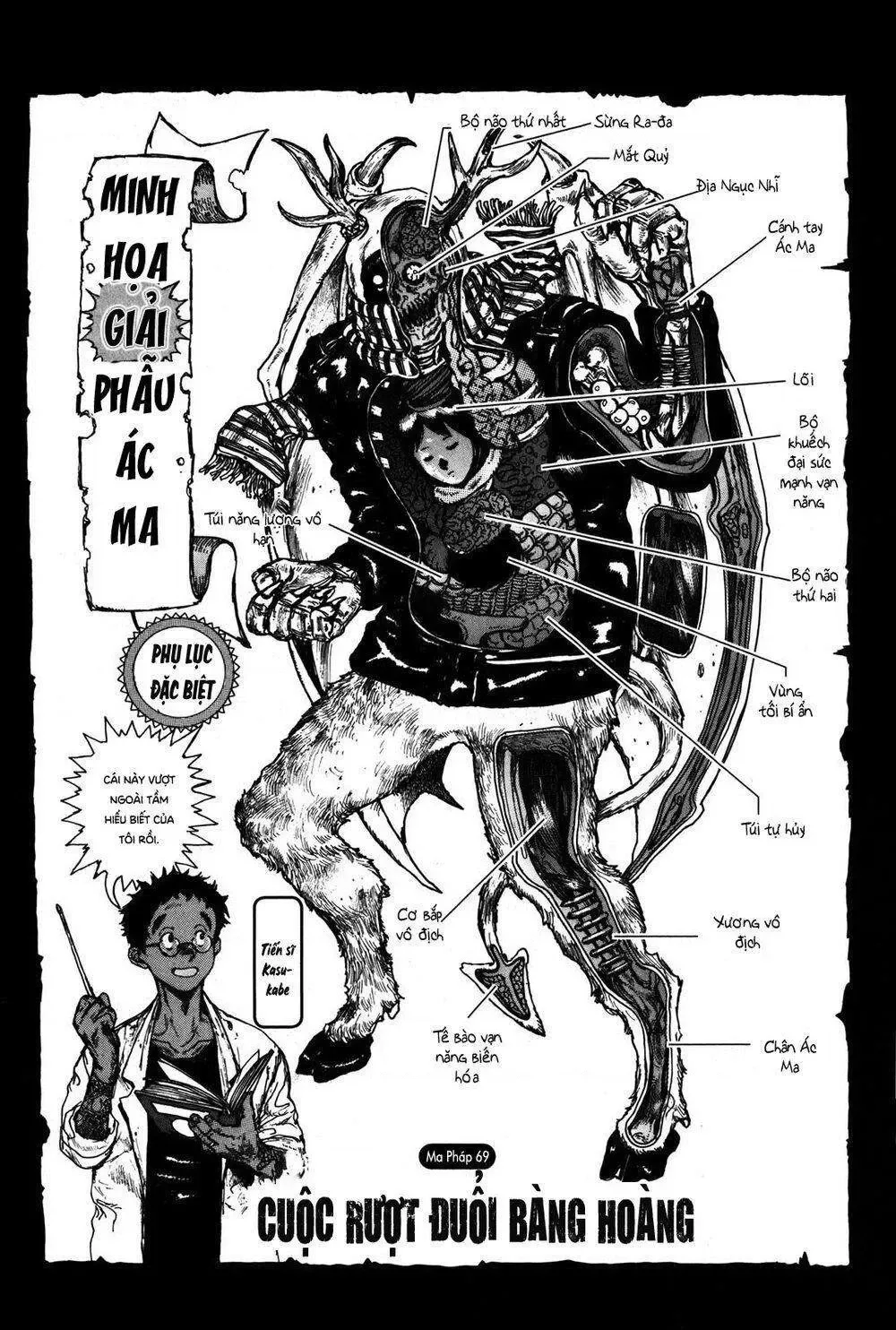 Dorohedoro chương 69 - trang 2