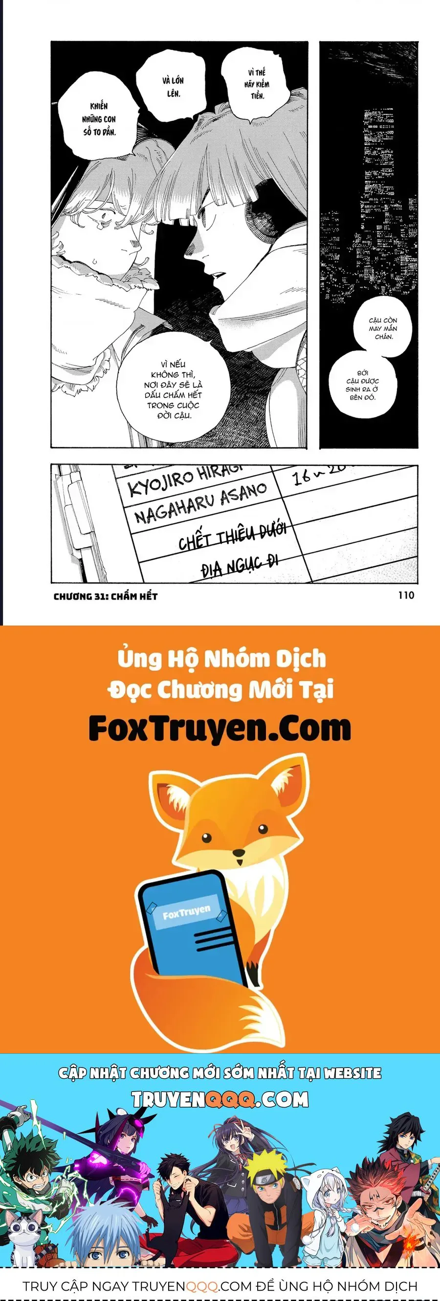 Đêm Của Kẻ Khờ chương 31 - trang 19