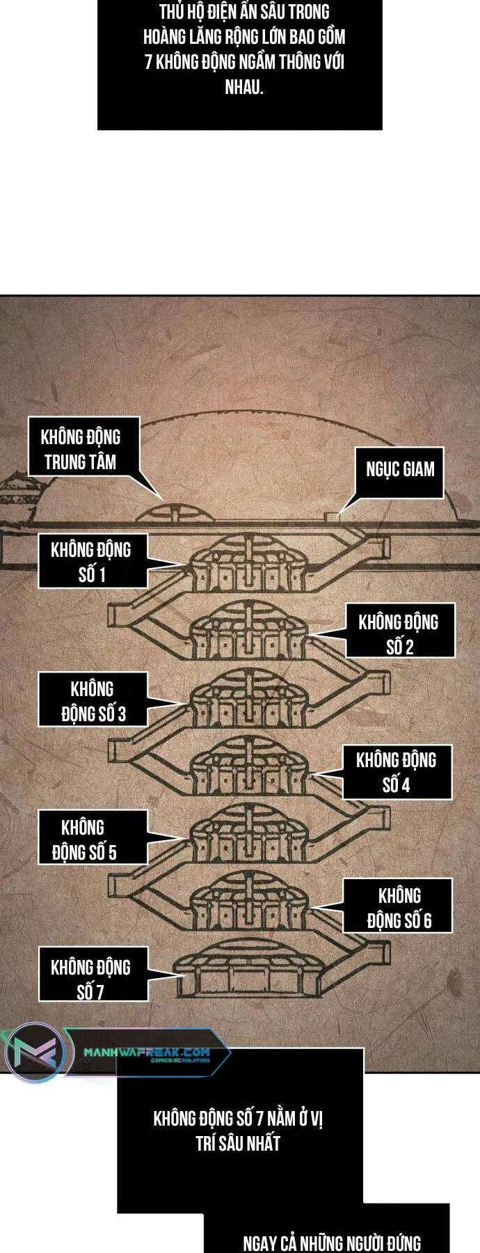 Ngã Lão Ma Thần chương 199 - trang 7