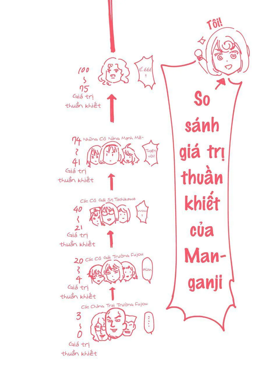 Mảnh Ghép Số Phận chương 155.5 - trang 3