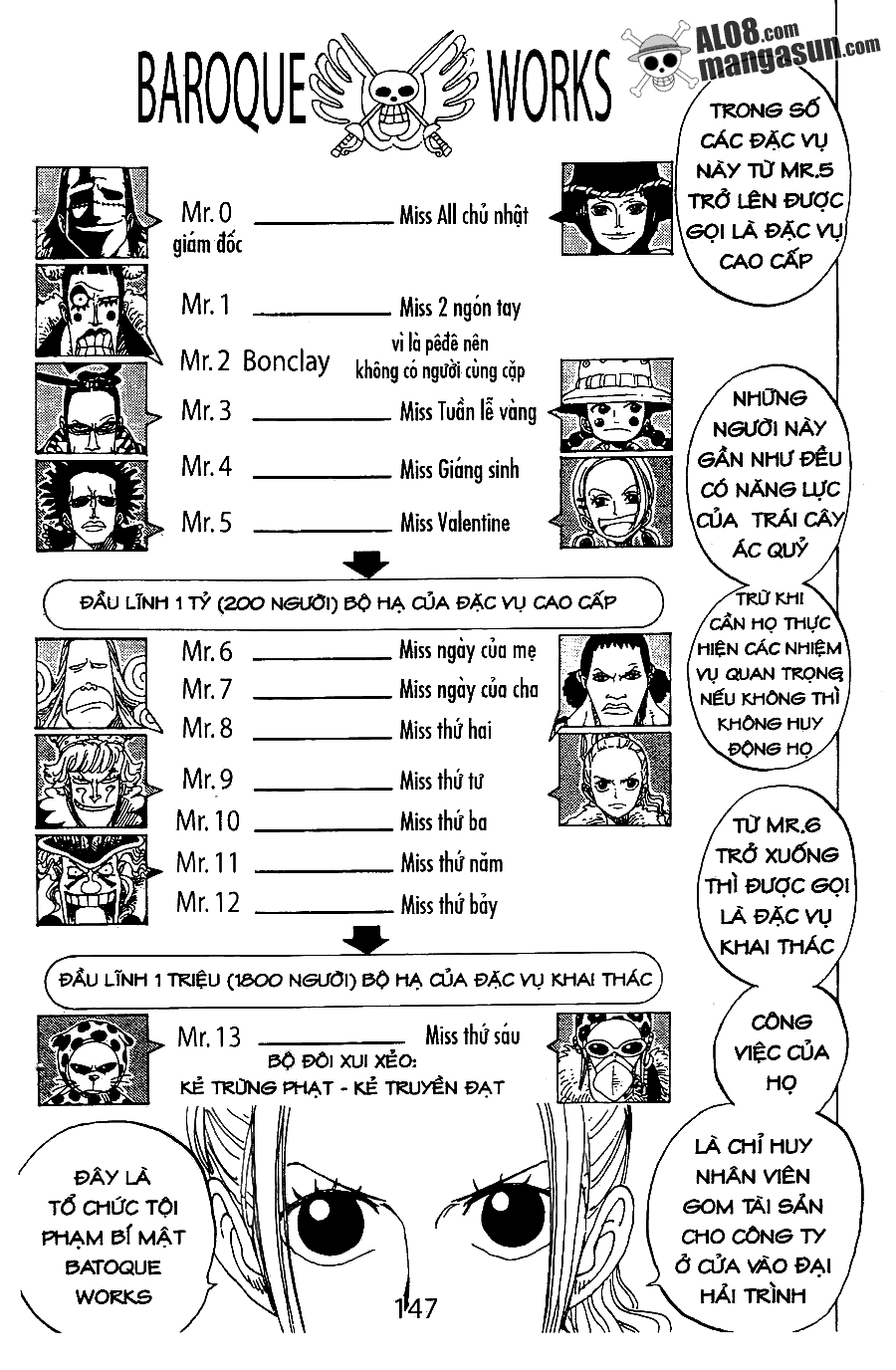 One Piece chương 155 - trang 16