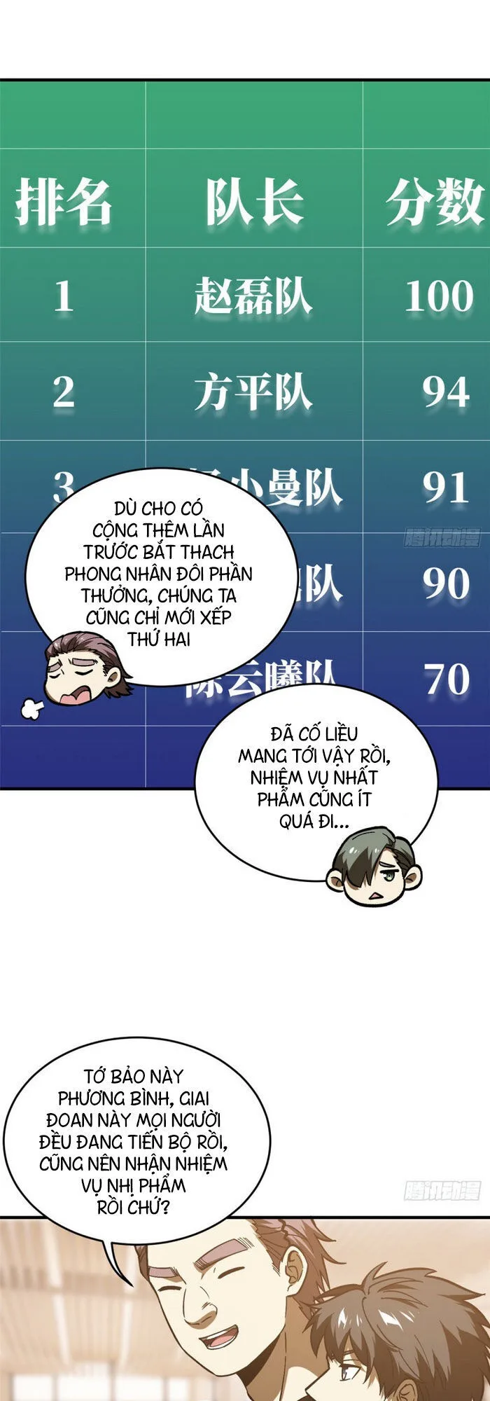 Toàn Cầu Cao Võ chương 69 - trang 11