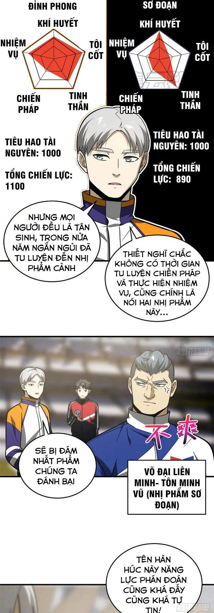 Toàn Cầu Cao Võ chương 77 - trang 3