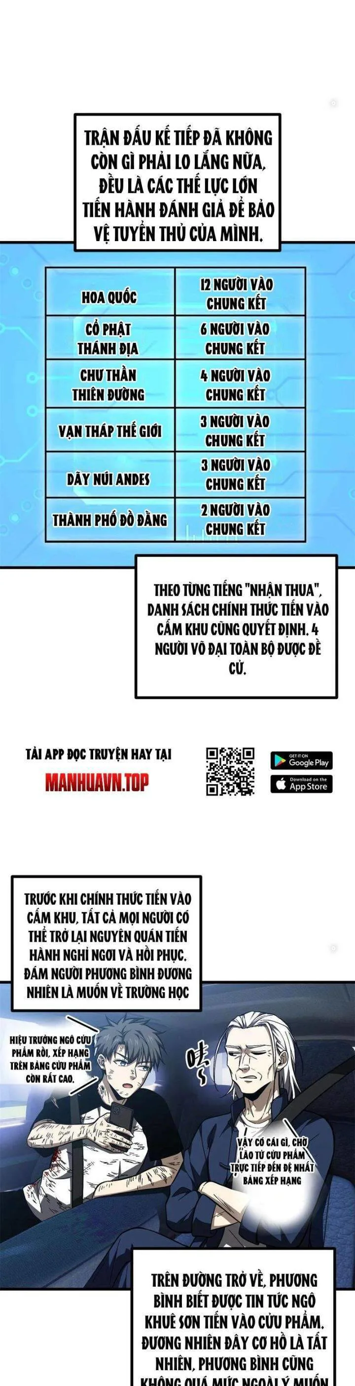 Toàn Cầu Cao Võ chương 278 - trang 15
