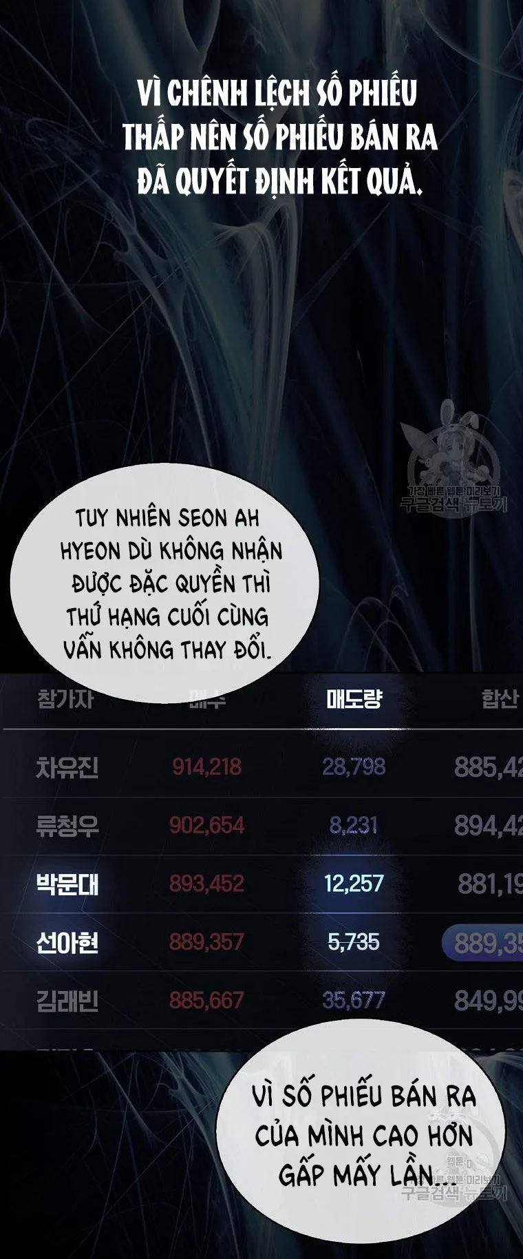 Ra Mắt Hay Ra Đi chương 37.2 - trang 8