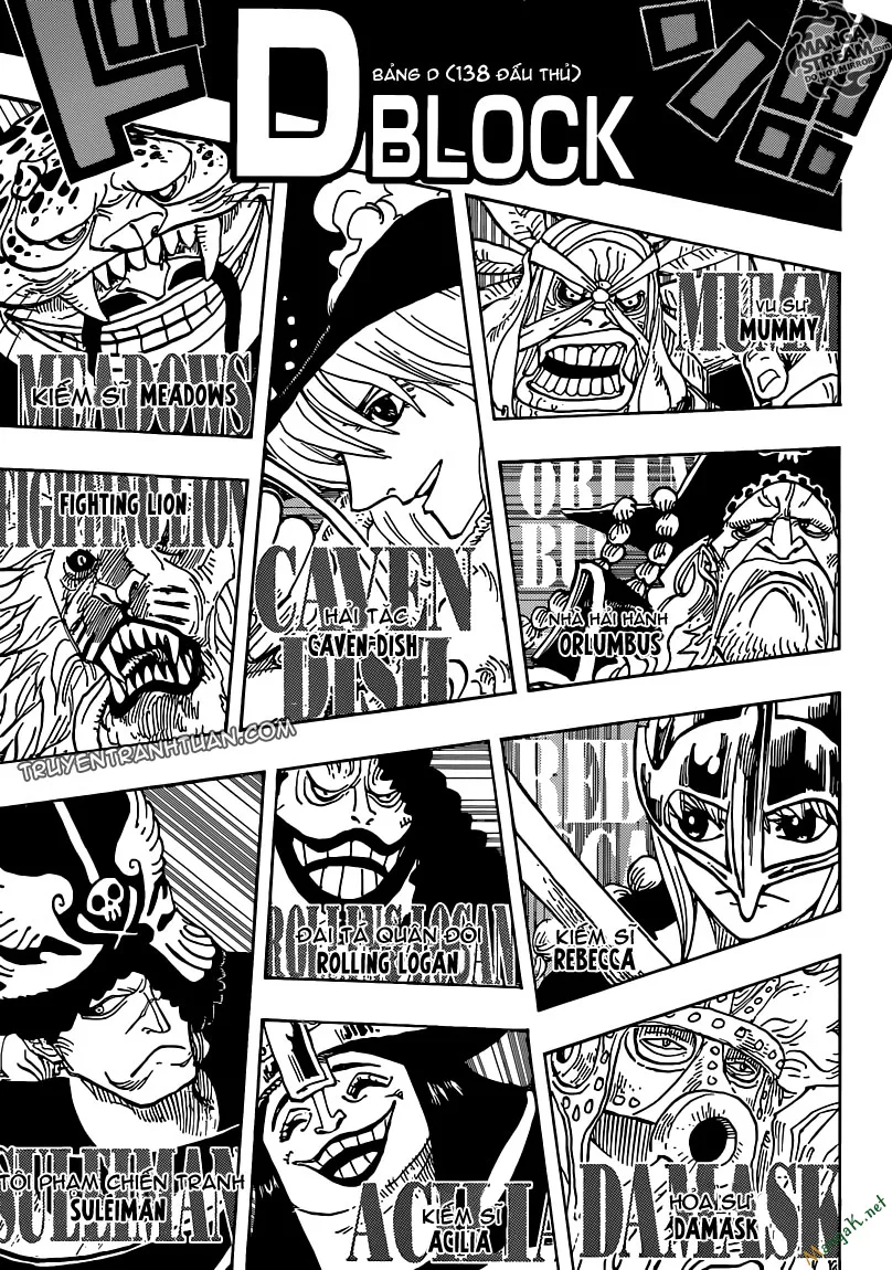 One Piece chương 706 - trang 12