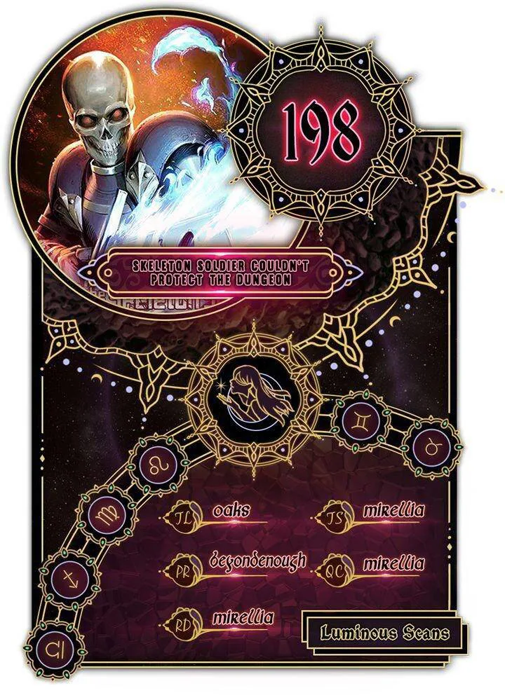 Cốt Binh Trở Lại chương 198 - trang 3