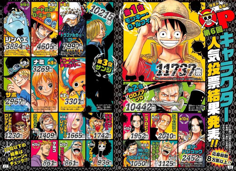 One Piece chương 874 - trang 18