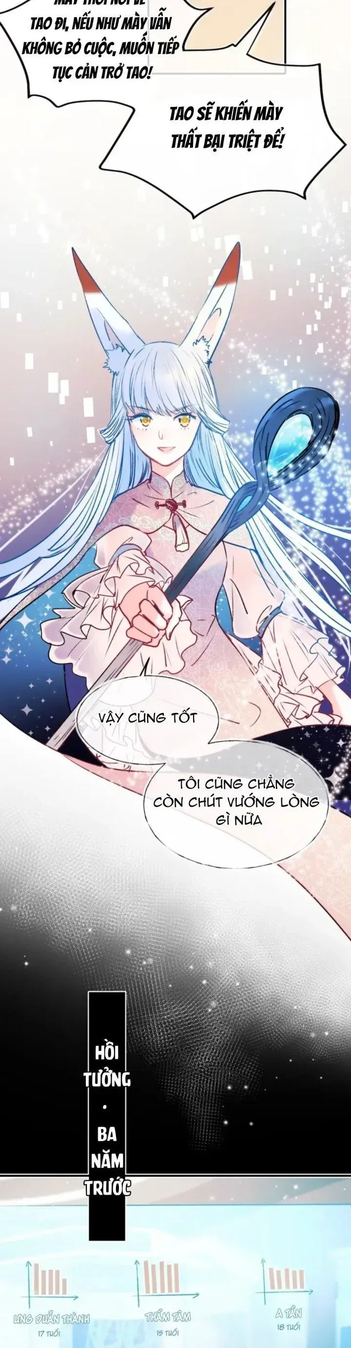 Thành Dã Tiêu Hà chương 88 - trang 5