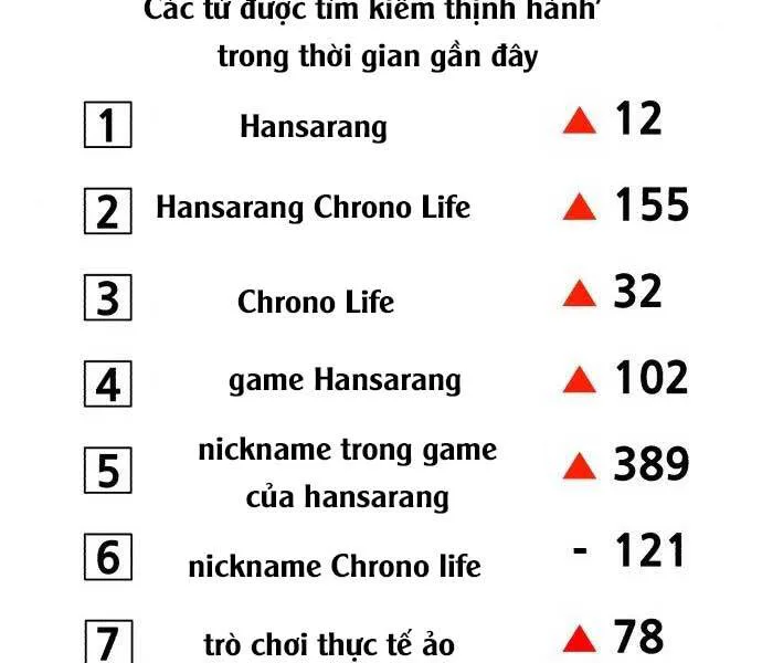 Gậy Gỗ Cấp 99+ chương 17 - trang 40