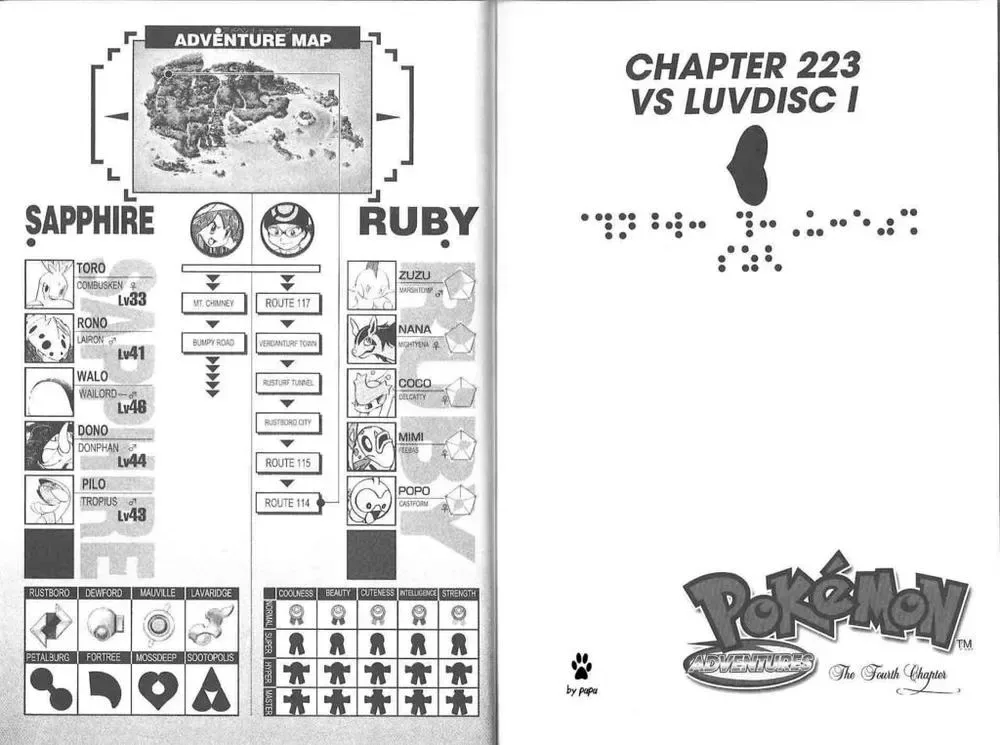 Pokemon Special chương 220.2 - trang 26