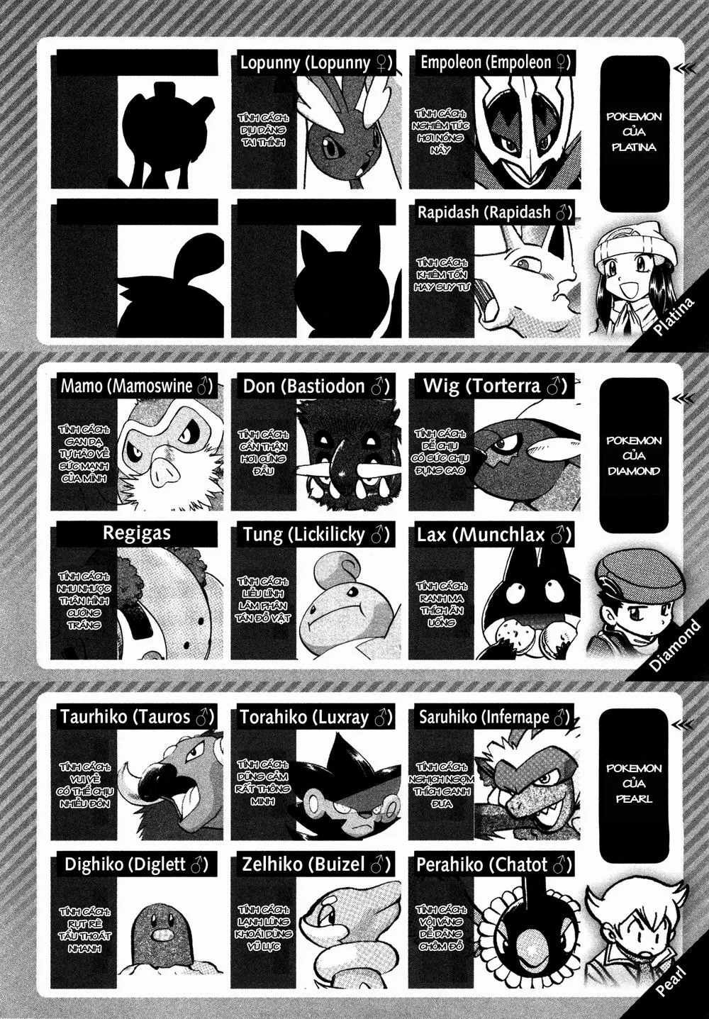 Pokemon Special chương 423 - trang 5