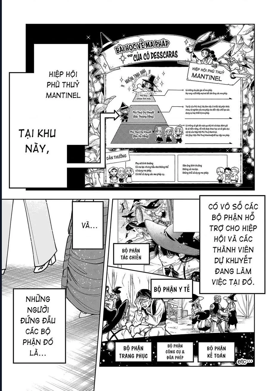 Ichi The Witch chương 45 - trang 2