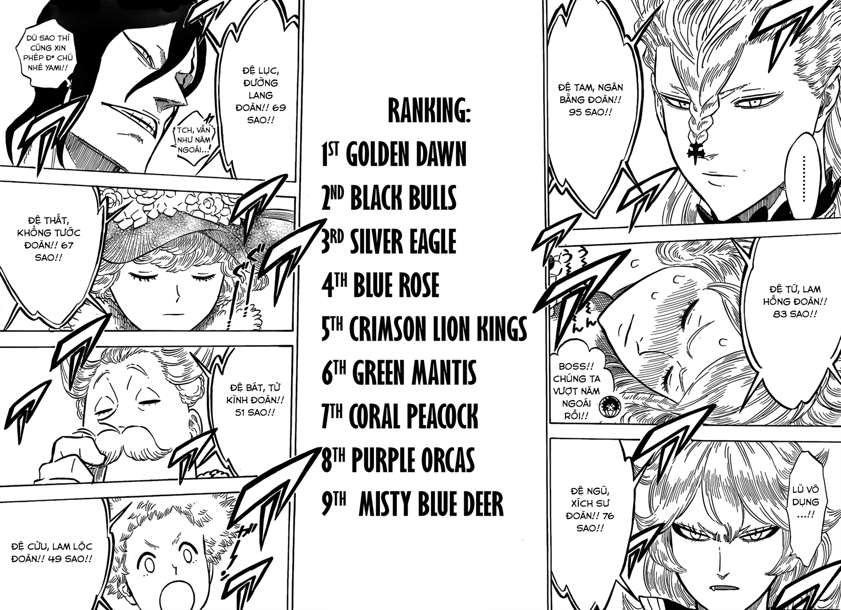 Black Clover - Thế Giới Phép Thuật chương 106 - trang 13