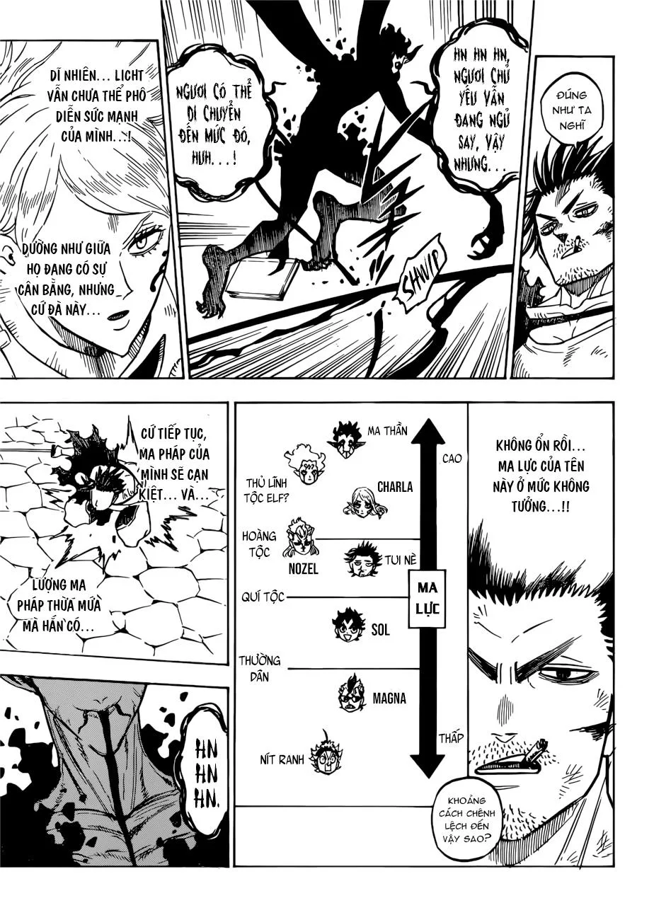 Black Clover - Thế Giới Phép Thuật chương 202 - trang 8