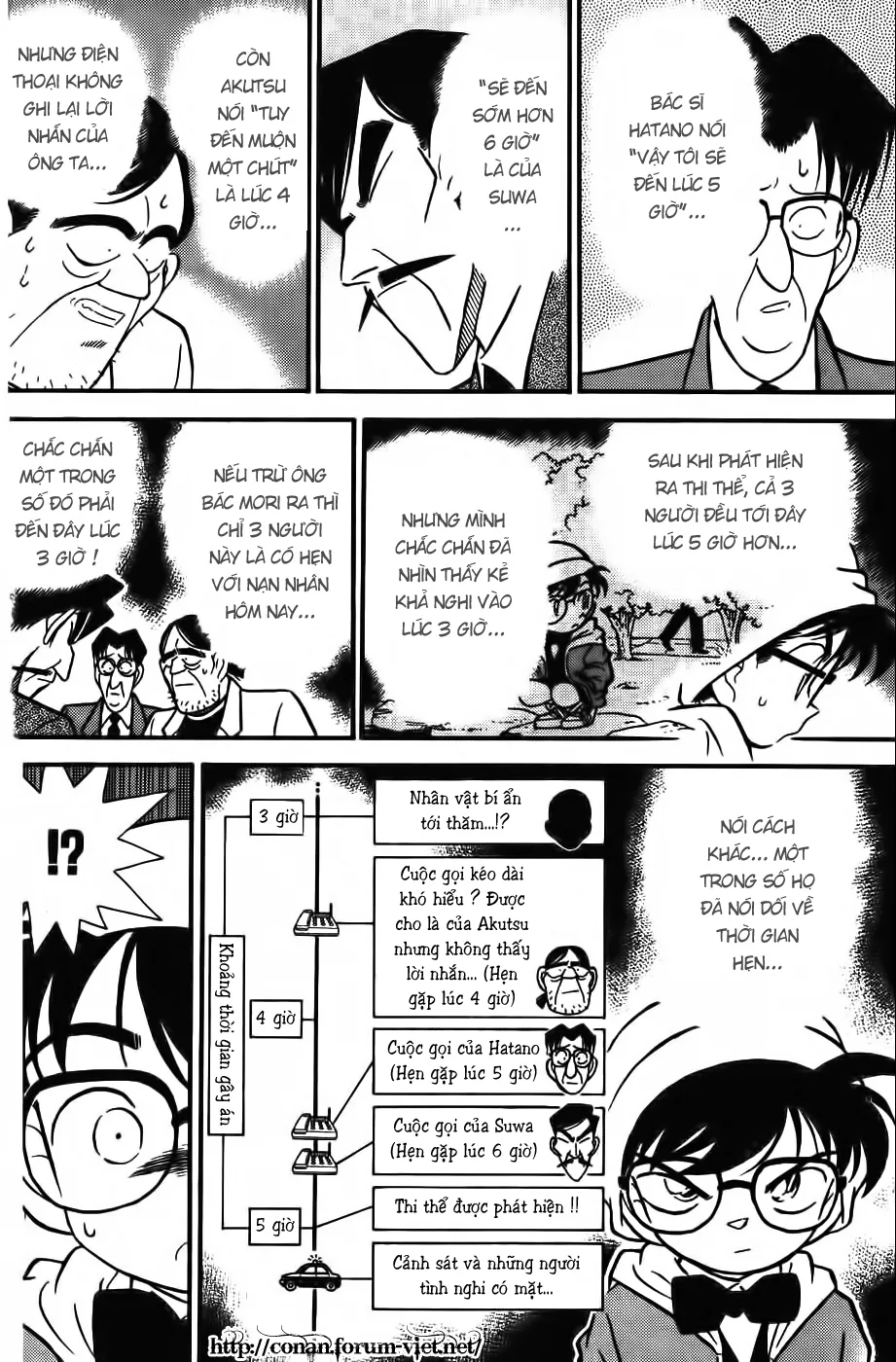 Thám Tử Conan chương 54 - trang 8